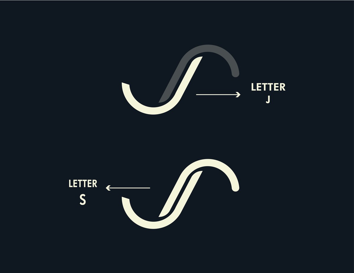Breakdown of the Justsudz monogram showing the letter J flowing into the letter S